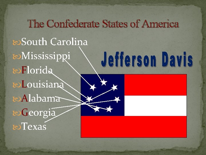The Confederate States of America South Carolina Mississippi Florida Louisiana Alabama Georgia Texas 