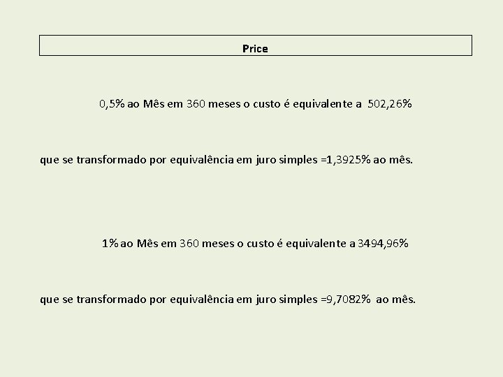 Price 0, 5% ao Mês em 360 meses o custo é equivalente a 502,
