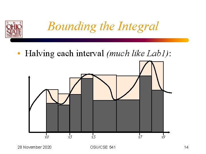 Bounding the Integral • Halving each interval (much like Lab 1): x 0 28