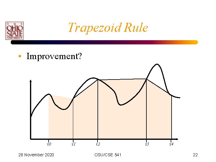 Trapezoid Rule • Improvement? x 0 28 November 2020 x 1 x 2 OSU/CSE
