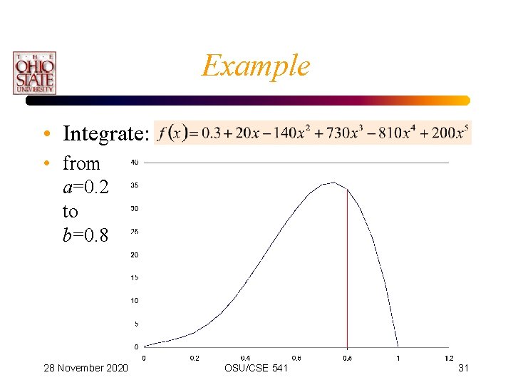 Example • Integrate: • from a=0. 2 to b=0. 8 28 November 2020 OSU/CSE