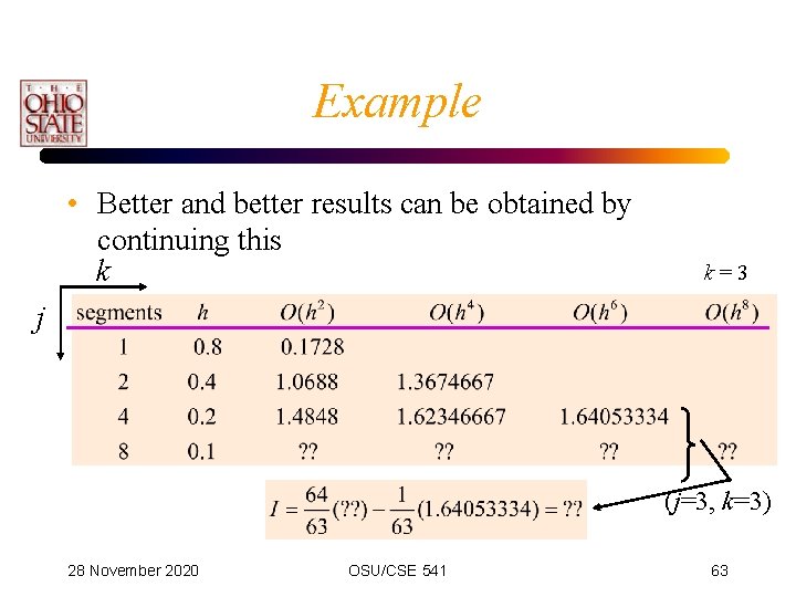 Example • Better and better results can be obtained by continuing this k k