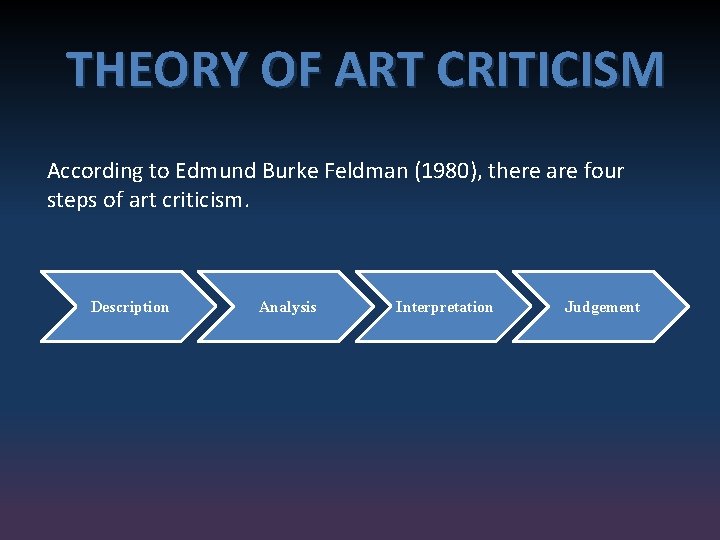THEORY OF ART CRITICISM According to Edmund Burke Feldman (1980), there are four steps