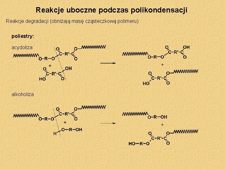 Reakcje uboczne podczas polikondensacji Reakcje degradacji (obniżają masę cząsteczkową polimeru): poliestry: acydoliza alkoholiza 