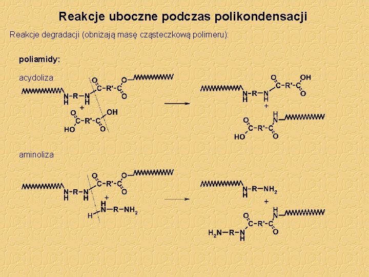 Reakcje uboczne podczas polikondensacji Reakcje degradacji (obniżają masę cząsteczkową polimeru): poliamidy: acydoliza aminoliza 