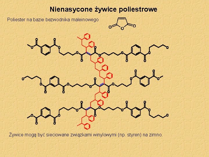 Nienasycone żywice poliestrowe Poliester na bazie bezwodnika maleinowego Żywice mogą być sieciowane związkami winylowymi