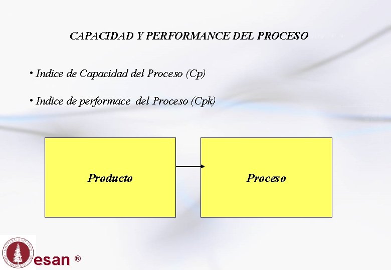 CAPACIDAD Y PERFORMANCE DEL PROCESO • Indice de Capacidad del Proceso (Cp) • Indice