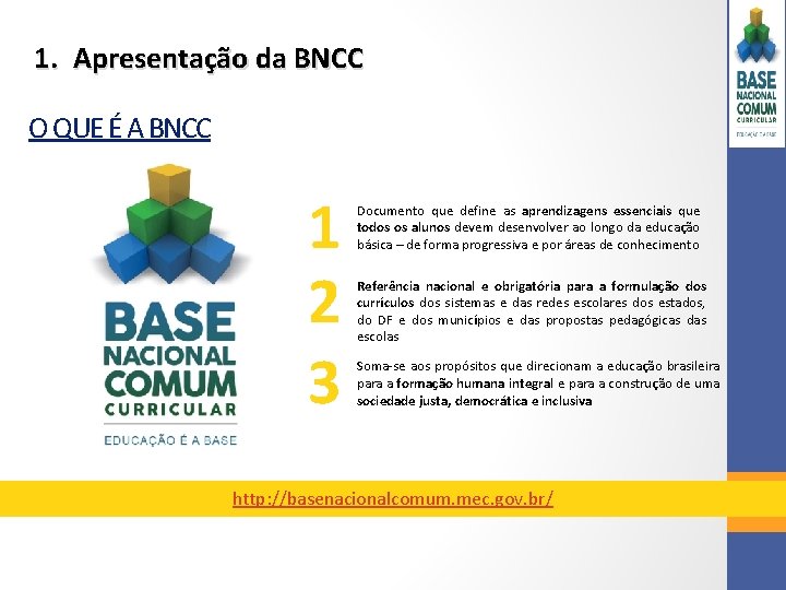 1. Apresentação da BNCC O QUE É A BNCC 1 2 3 Documento que