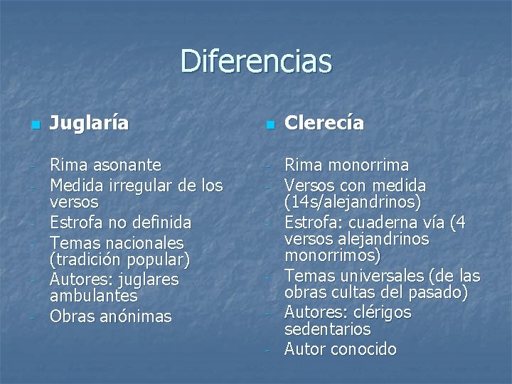 Diferencias n - Juglaría Rima asonante Medida irregular de los versos Estrofa no definida Diferencias n - Juglaría Rima asonante Medida irregular de los versos Estrofa no definida