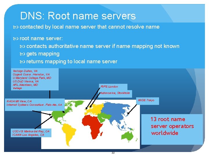 DNS: Root name servers contacted by local name server that cannot resolve name root