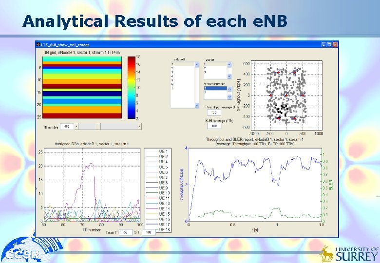 Analytical Results of each e. NB 
