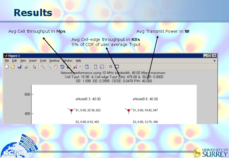 Results Avg Cell throughput in Mps Avg Transmit Power in W Avg Cell-edge throughput