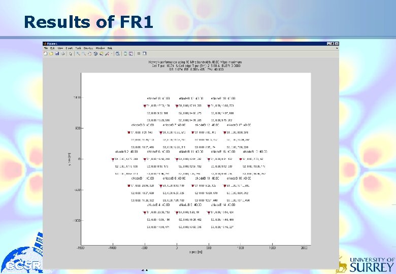Results of FR 1 21 Results of FR 1 21