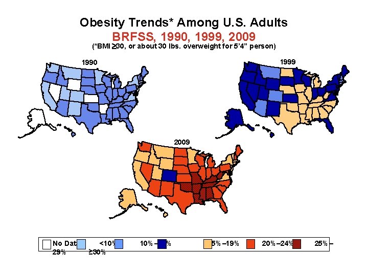 Obesity Trends* Among U. S. Adults BRFSS, 1990, 1999, 2009 (*BMI 30, or about