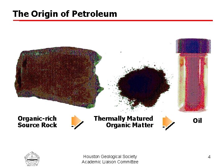The Origin of Petroleum Organic-rich Source Rock Thermally Matured Organic Matter Houston Geological Society