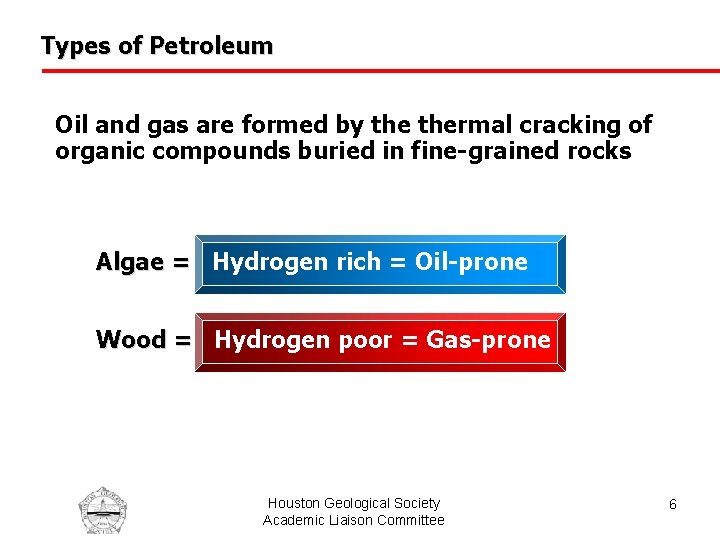 Types of Petroleum Oil and gas are formed by thermal cracking of organic compounds