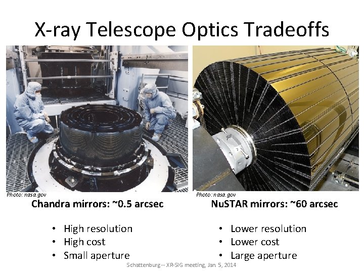 X-ray Telescope Optics Tradeoffs Photo: nasa. gov Chandra mirrors: ~0. 5 arcsec • High X-ray Telescope Optics Tradeoffs Photo: nasa. gov Chandra mirrors: ~0. 5 arcsec • High