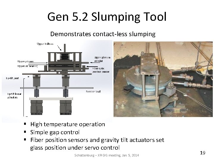 Gen 5. 2 Slumping Tool Demonstrates contact-less slumping § High temperature operation § Simple Gen 5. 2 Slumping Tool Demonstrates contact-less slumping § High temperature operation § Simple