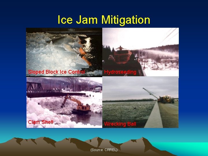 Ice Jam Mitigation Sloped Block Ice Control Hydroseeding Clam Shell Wrecking Ball (Source: CRREL)