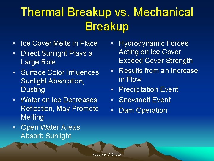 Thermal Breakup vs. Mechanical Breakup • Ice Cover Melts in Place • Direct Sunlight