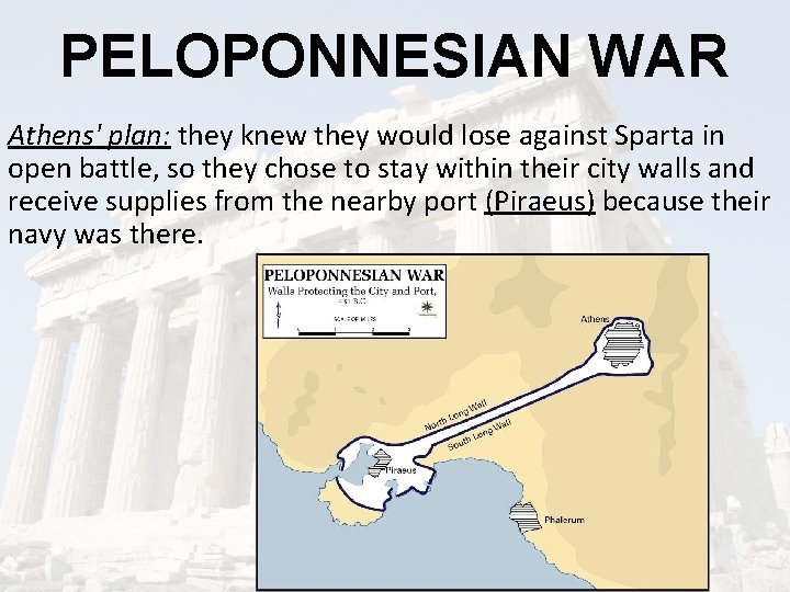 PELOPONNESIAN WAR Athens' plan: they knew they would lose against Sparta in open battle,
