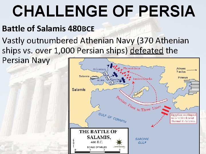 CHALLENGE OF PERSIA Battle of Salamis 480 BCE Vastly outnumbered Athenian Navy (370 Athenian