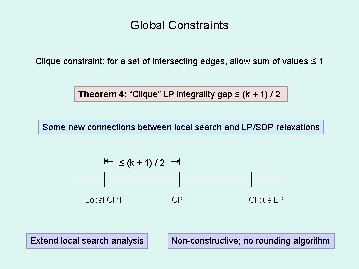 Global Constraints Clique constraint: for a set of intersecting edges, allow sum of values