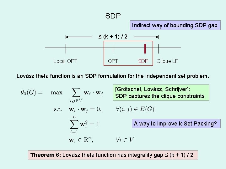 SDP Indirect way of bounding SDP gap ≤ (k + 1) / 2 Local