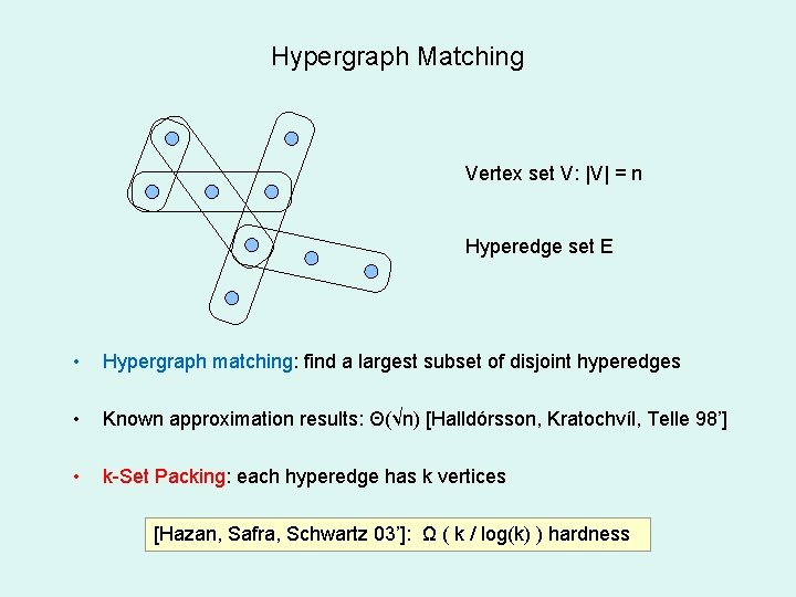 Hypergraph Matching Vertex set V: |V| = n Hyperedge set E • Hypergraph matching: