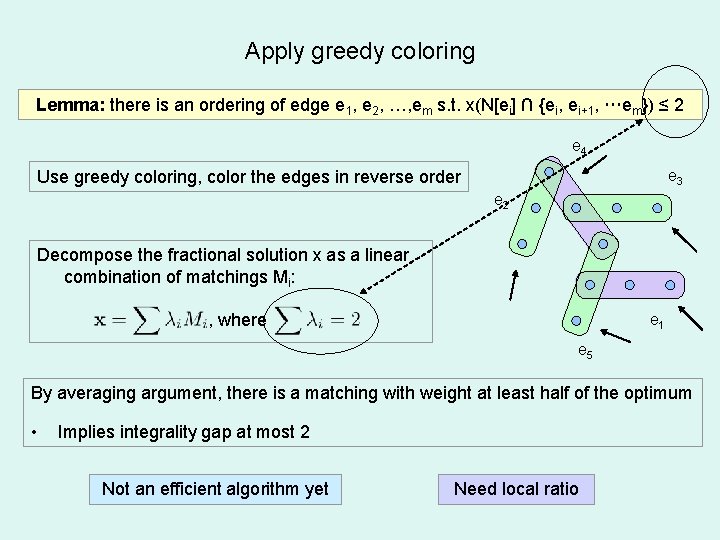 Apply greedy coloring Lemma: there is an ordering of edge e 1, e 2,