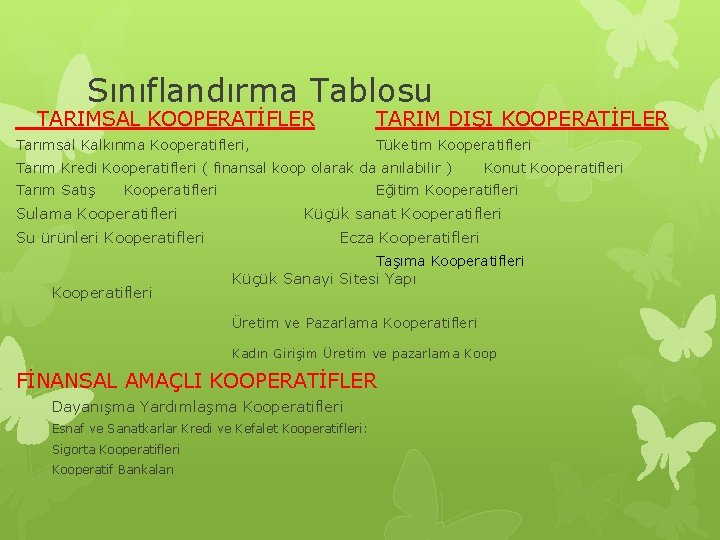 Sınıflandırma Tablosu TARIMSAL KOOPERATİFLER TARIM DIŞI KOOPERATİFLER Tarımsal Kalkınma Kooperatifleri, Tüketim Kooperatifleri Tarım Kredi Sınıflandırma Tablosu TARIMSAL KOOPERATİFLER TARIM DIŞI KOOPERATİFLER Tarımsal Kalkınma Kooperatifleri, Tüketim Kooperatifleri Tarım Kredi