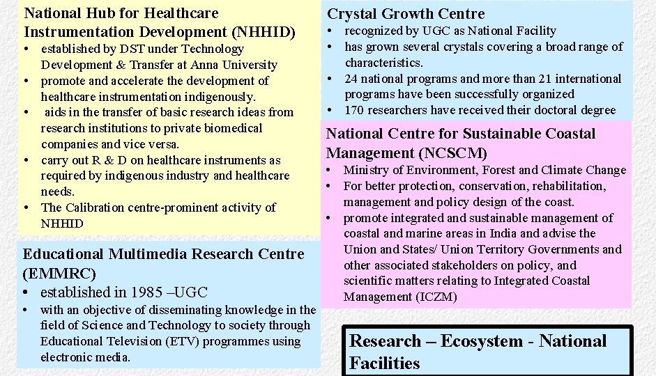 National Hub for Healthcare Instrumentation Development (NHHID) • established by DST under Technology Development