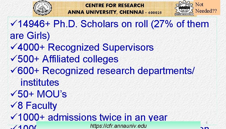 CENTRE FOR RESEARCH ANNA UNIVERSITY, CHENNAI - 600025 Not Needed? ? ü 14946+ Ph.