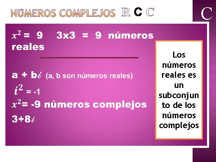 C RCC Los números reales es un subconjun to de los números complejos C RCC Los números reales es un subconjun to de los números complejos