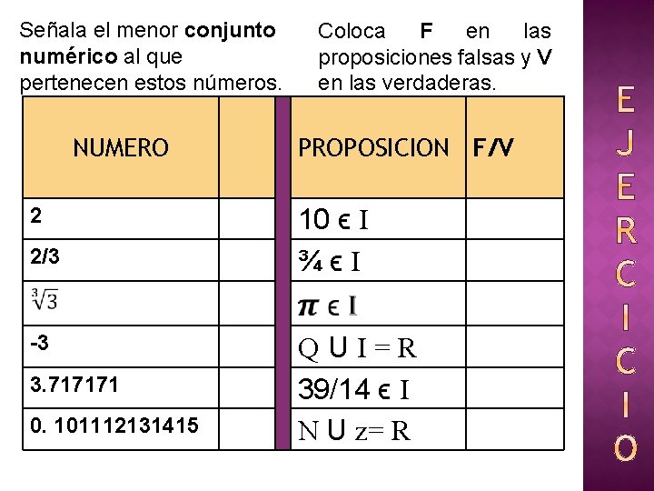 Señala el menor conjunto numérico al que pertenecen estos números. NUMERO 2 2/3 -3 Señala el menor conjunto numérico al que pertenecen estos números. NUMERO 2 2/3 -3