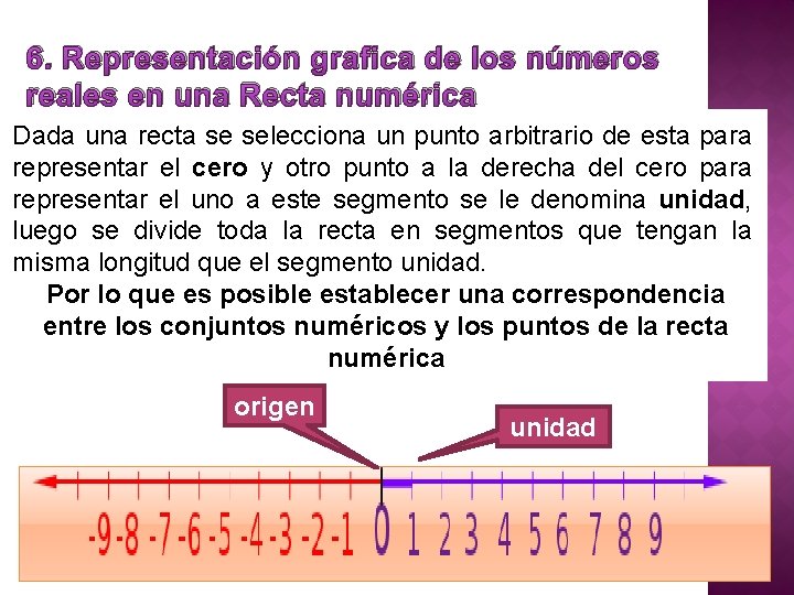 6. Representación grafica de los números reales en una Recta numérica Dada una recta 6. Representación grafica de los números reales en una Recta numérica Dada una recta