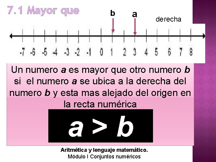 7. 1 Mayor que b a derecha Un numero a es mayor que otro 7. 1 Mayor que b a derecha Un numero a es mayor que otro