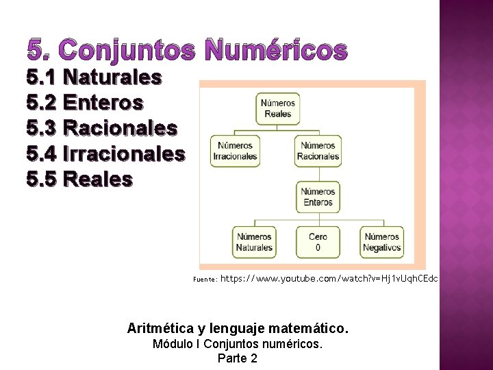 5. Conjuntos Numéricos 5. 1 Naturales 5. 2 Enteros 5. 3 Racionales 5. 4 5. Conjuntos Numéricos 5. 1 Naturales 5. 2 Enteros 5. 3 Racionales 5. 4