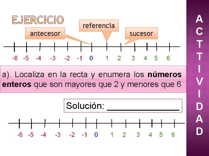 antecesor referencia sucesor a). Localiza en la recta y enumera los números enteros que antecesor referencia sucesor a). Localiza en la recta y enumera los números enteros que