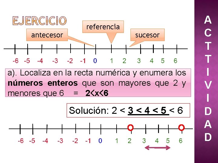 antecesor referencia sucesor a). Localiza en la recta numérica y enumera los números enteros antecesor referencia sucesor a). Localiza en la recta numérica y enumera los números enteros