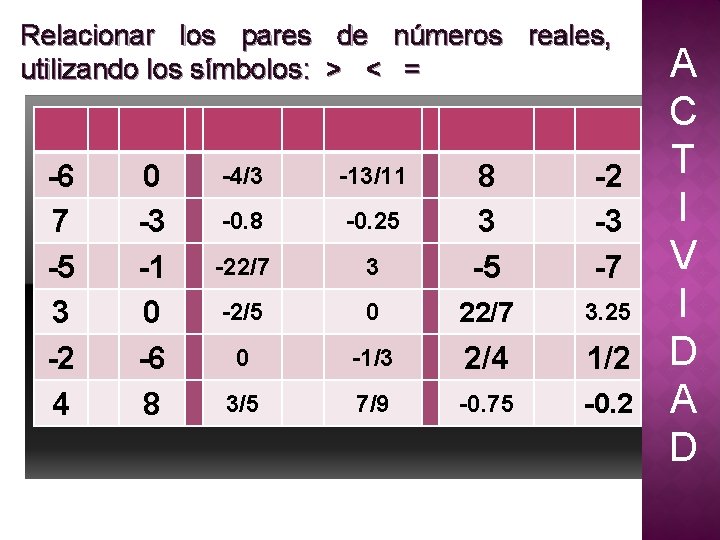 Relacionar los pares de números reales, utilizando los símbolos: > < = -6 7 Relacionar los pares de números reales, utilizando los símbolos: > < = -6 7
