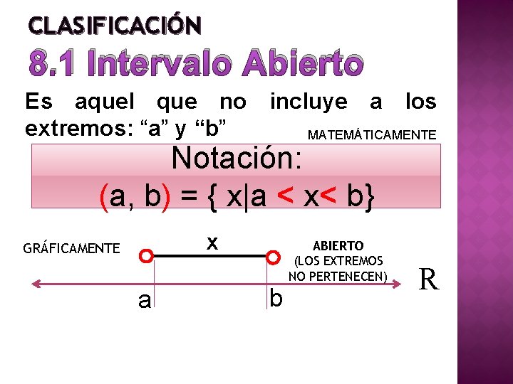 CLASIFICACIÓN 8. 1 Intervalo Abierto Es aquel que no incluye a los extremos: “a” CLASIFICACIÓN 8. 1 Intervalo Abierto Es aquel que no incluye a los extremos: “a”