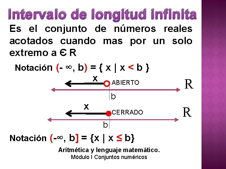 Intervalo de longitud infinita Es el conjunto de números reales acotados cuando mas por Intervalo de longitud infinita Es el conjunto de números reales acotados cuando mas por