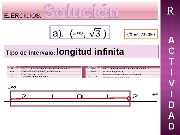 EJERCICIOS. Solución Tipo de intervalo: longitud R infinita -∞ +∞ A C T I EJERCICIOS. Solución Tipo de intervalo: longitud R infinita -∞ +∞ A C T I