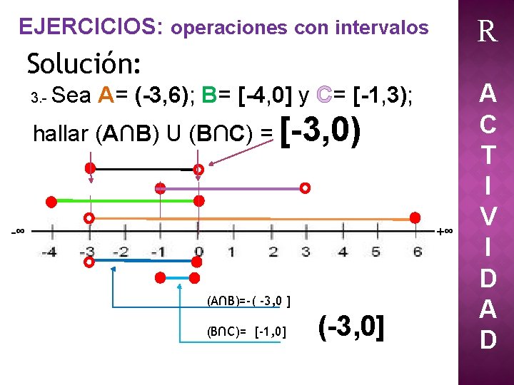 R EJERCICIOS: operaciones con intervalos Solución: 3. - Sea A= (-3, 6); B= [-4, R EJERCICIOS: operaciones con intervalos Solución: 3. - Sea A= (-3, 6); B= [-4,