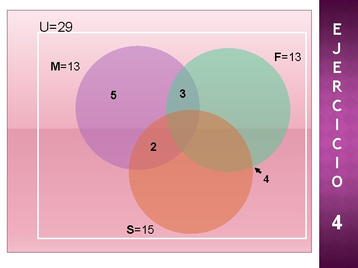 U=29 F=13 M=13 3 5 2 4 S=15 E J E R C I U=29 F=13 M=13 3 5 2 4 S=15 E J E R C I