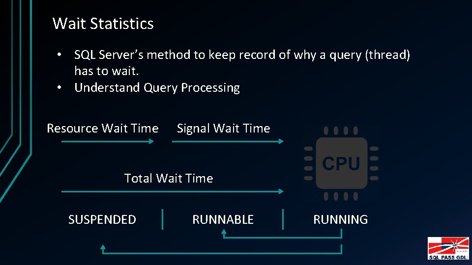 Wait Statistics • SQL Server’s method to keep record of why a query (thread)