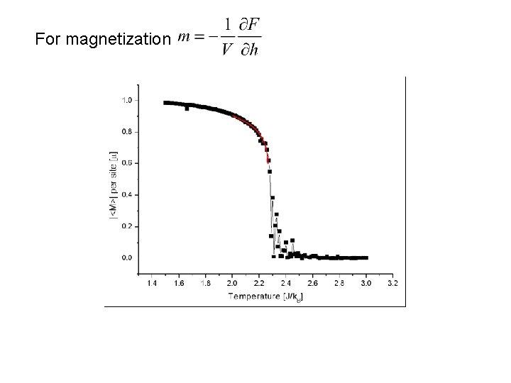 For magnetization 
