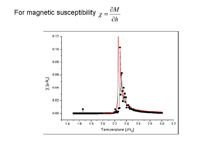 For magnetic susceptibility 