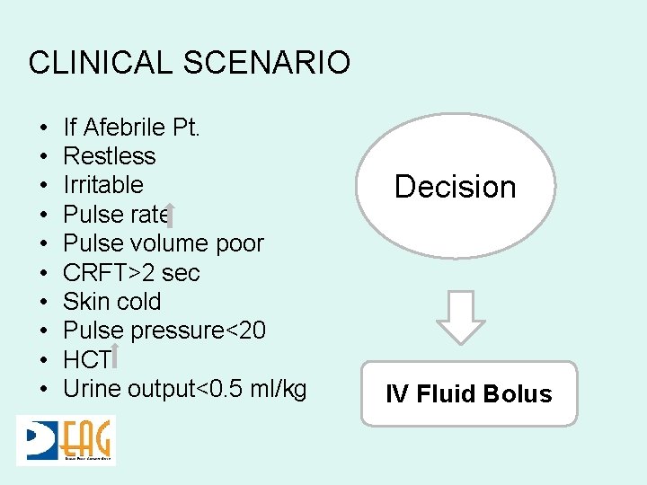 CLINICAL SCENARIO • • • If Afebrile Pt. Restless Irritable Pulse rate Pulse volume
